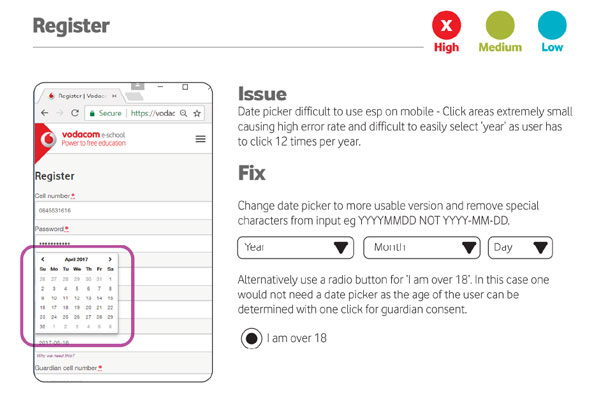 Vodacom UX heuristics